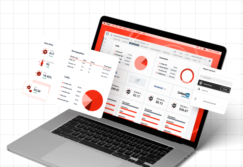What is Pay-Per-Click