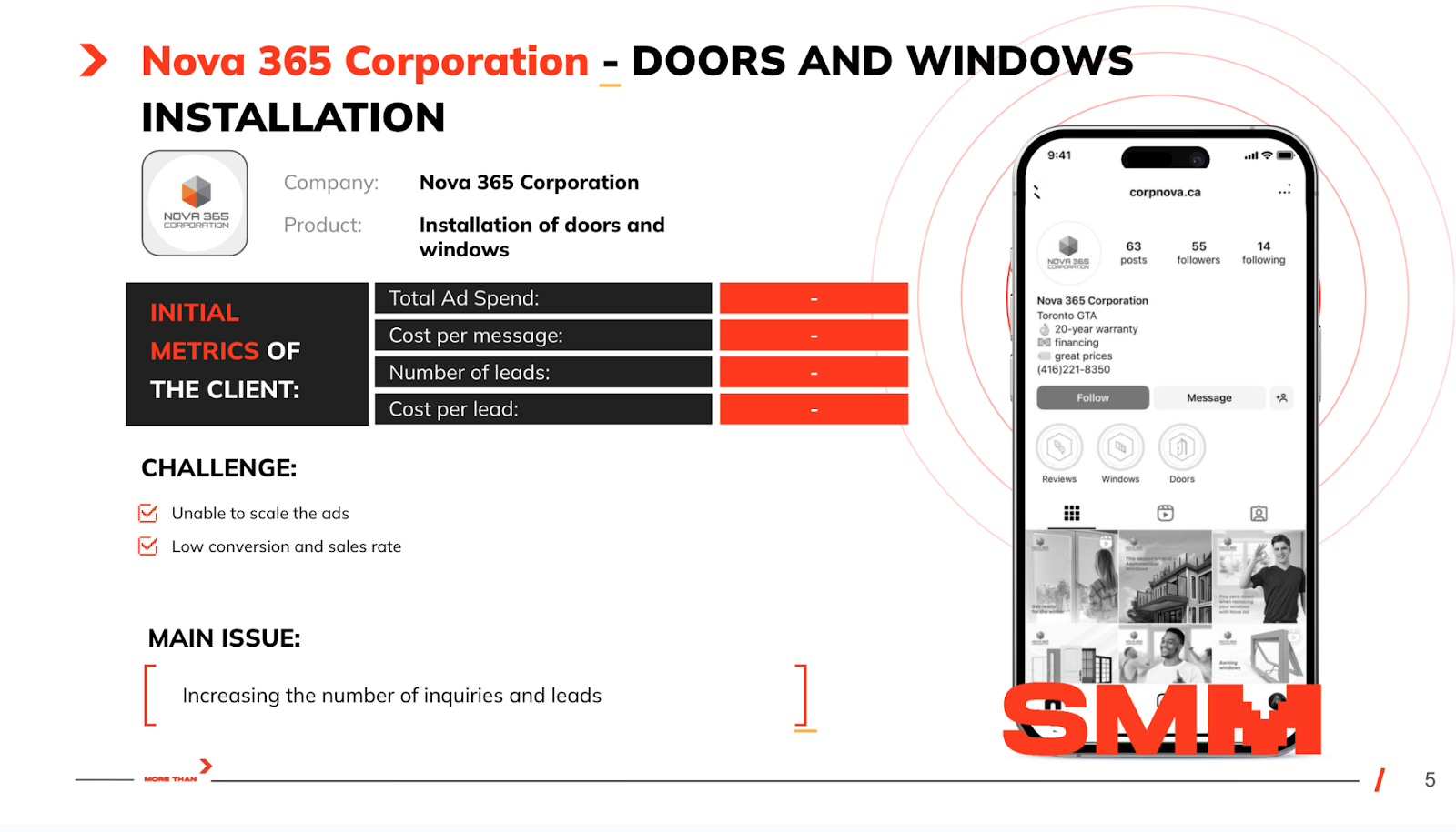 Are you looking to generate leads and increase engagement on social media like Nova 365 Corporation? Partner with Elit-Web to create cost-effective campaigns that resonate with your audience.