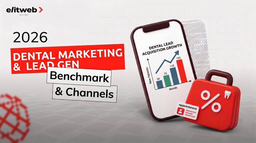 Dental Marketing & Lead Generation Channels Benchmark Report